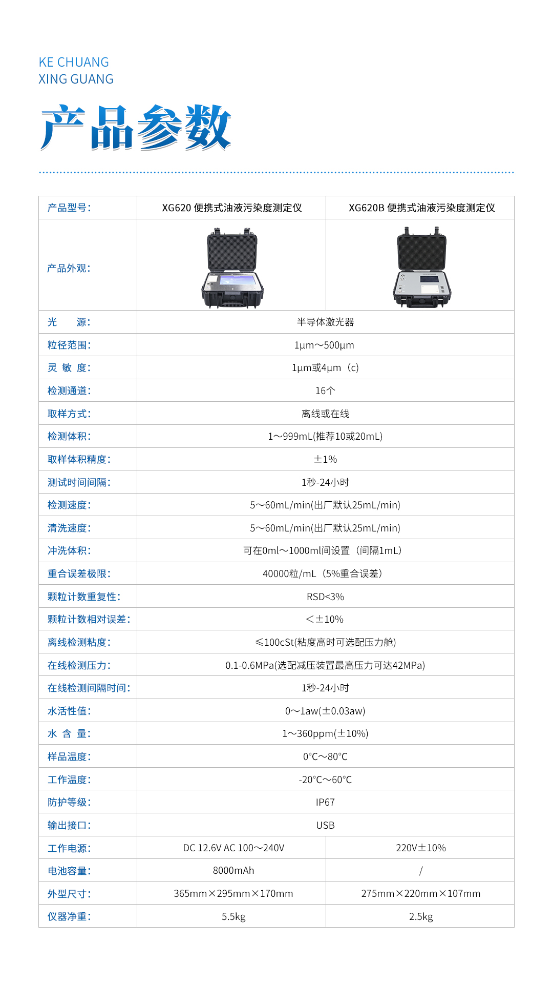XG620B 便携式油液污染度测定仪