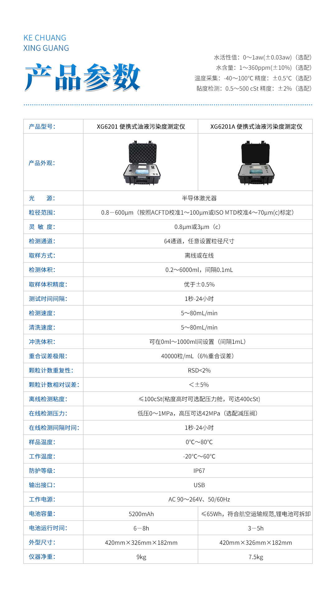 XG6201A 便携式油液污染度测定仪