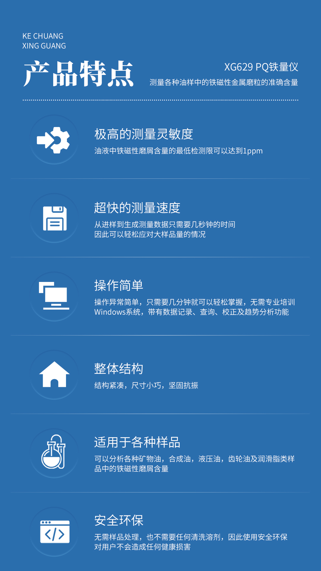 XG629 PQ铁量仪