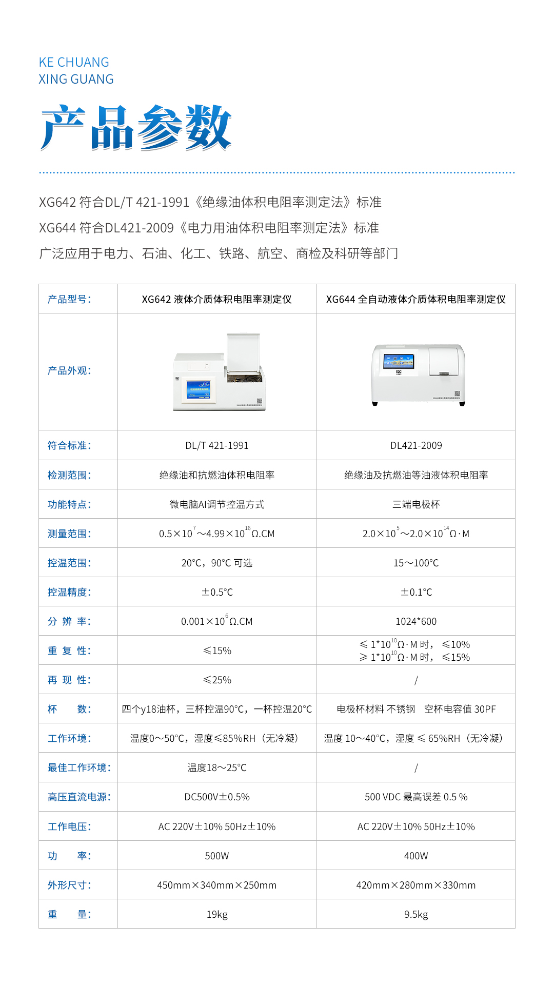 XG644 全自动液体介质体积电阻率测定仪